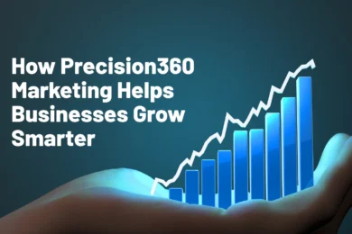 How Precision360 Marketing Helps Businesses Grow Smarter