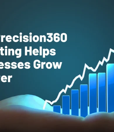 How Precision360 Marketing Helps Businesses Grow Smarter
